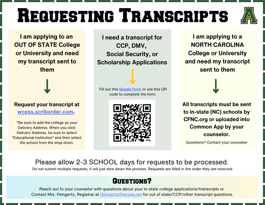Transcript Flow Chart Fall 2025